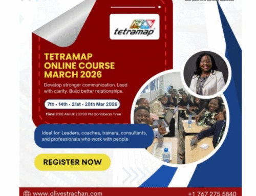 Become a Certified TetraMap® Facilitator